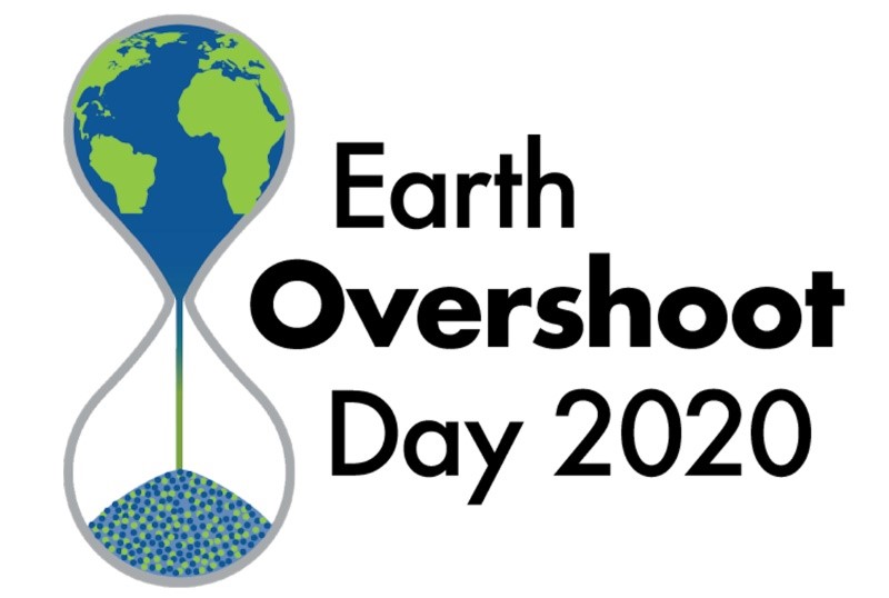 July the 29th was the “Earth overshoot day”, Mother earth will soon close our credit bank
